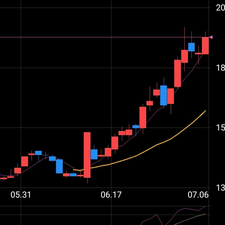 박병원 경제전문가님의 전문가 이미지