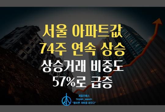 세움인베스트 [부동산 시리즈] 서울 아파트값 74주 연속 상승, 상승거래 비중도 57%로 급증