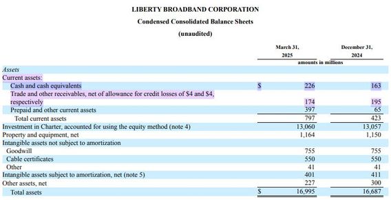 배당 수익률 7.04% : 극히 보기 드물게 안정적인 통신기업 우선주