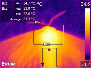 열화상카메라로 보는 세상