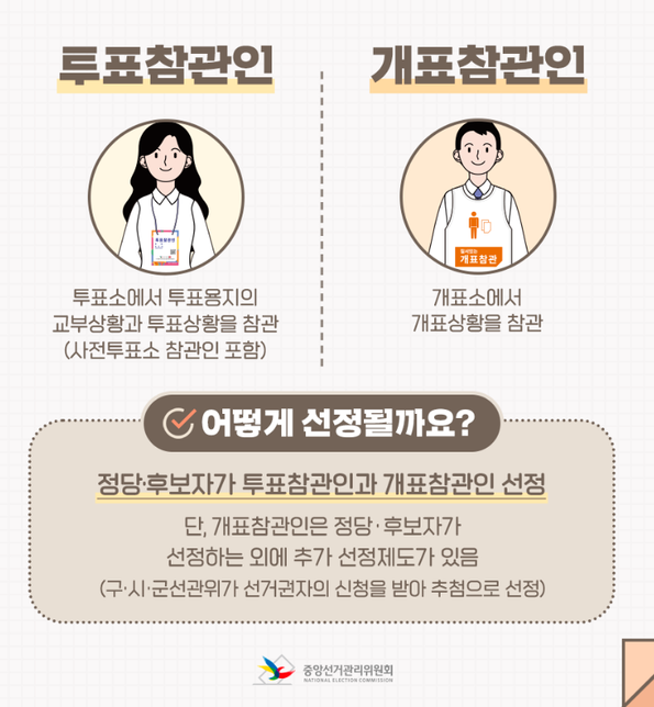 투표참관인이 하는 일에는 무엇이 있나요?의 0번 째 이미지