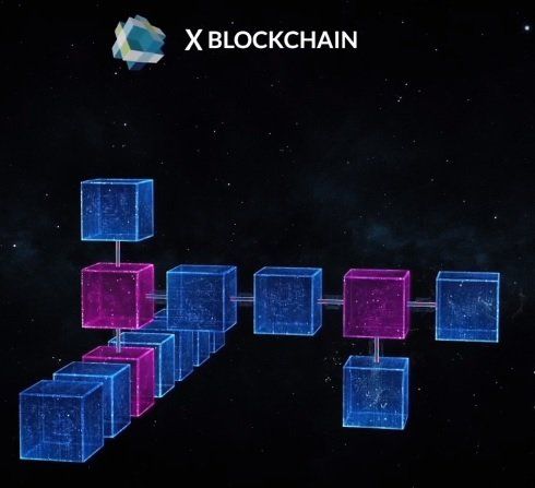  에스톤(Aston)을 만든 엑스블록시스템즈가 개발했다는 포크능력증명(PoF)이란 어떤 합의 알고리즘인가요?의 0번 째 이미지