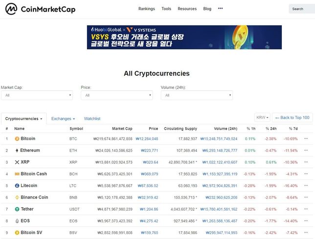 보다 폭 넓게 암호화 화폐를 직접 구입 판매 할수있는 곳은 어디입니까?의 1번 째 이미지