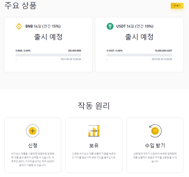 코인 대여 ? 빌려주고 난 후 이자를 받는 방법 ?? 코인 재테크??의 1번 째 이미지