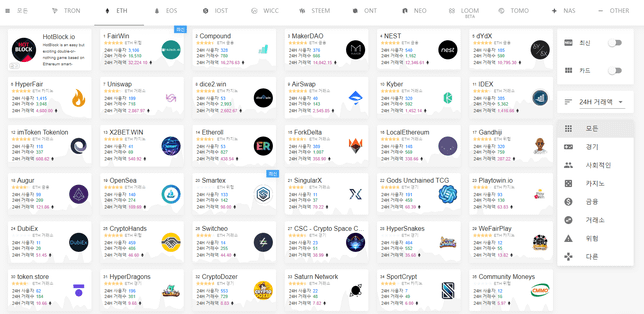 현재 이더리움 의 디앱은 얼마나 되나요?의 0번 째 이미지