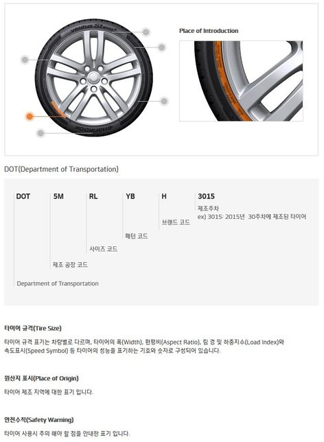 자동차 타이어의 제작일자를 알 수 있는 방법은 무엇인가요?의 0번 째 이미지
