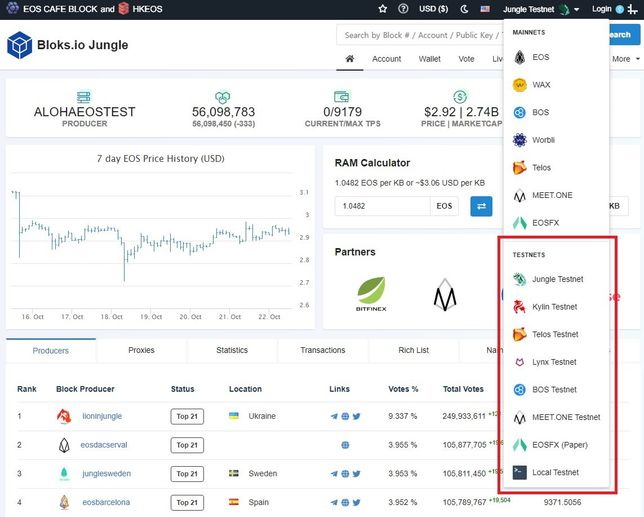 암호화폐 테스트넷에 일반인도 접근할 수 있는건가요?의 1번 째 이미지