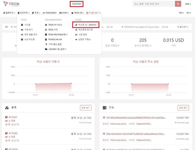 암호화폐 테스트넷에 일반인도 접근할 수 있는건가요?의 2번 째 이미지