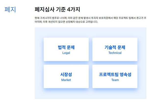 최근 많은 거래소에서 상장폐지가 일어나는데 어떤 이유로 상장폐지가 되는건가요?의 1번 째 이미지