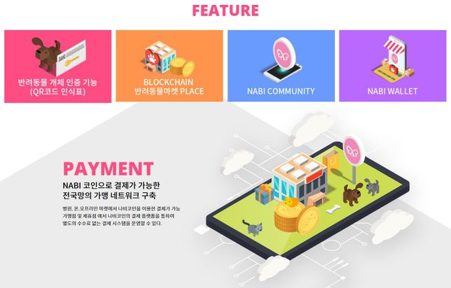 반려동물 관련 블록체인은 왜 만들어진건가요?의 0번 째 이미지