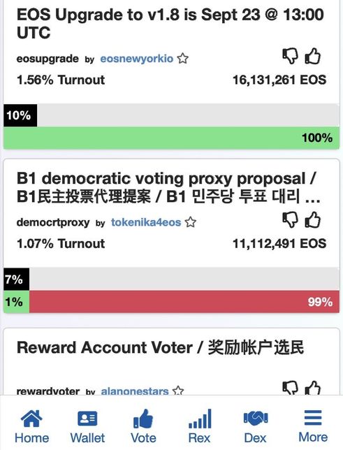 eos 거버넌스 (작성, 제안, 검토, 실행)의 1번 째 이미지