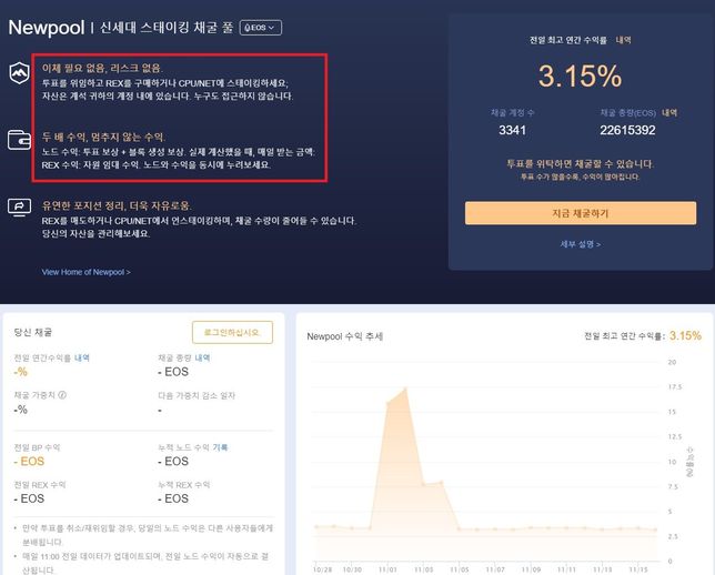 이오스의 bp 투표 위임이 가능한가요?의 2번 째 이미지