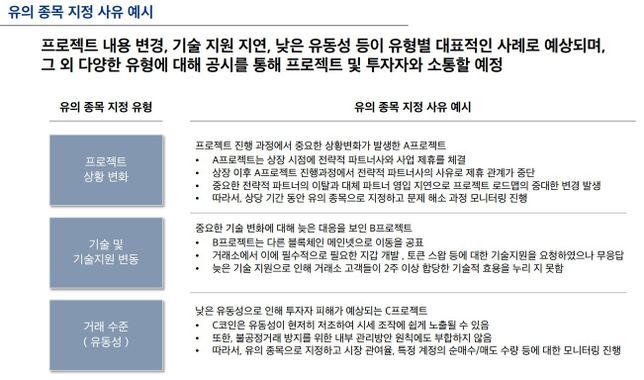 거래소에서 유의종목에 설정되는 이유들이 궁금합니다.의 0번 째 이미지