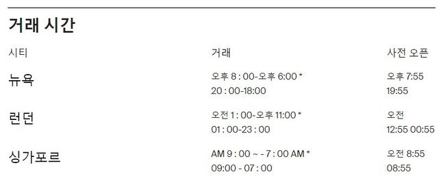 비트코인 선물 CME 벡트 마감일은 언제인가요의 0번 째 이미지