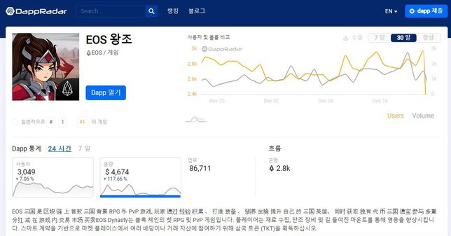 이더리움의 댑에 대한 정보를 얻으려면 어디로 가야되나요?의 3번 째 이미지
