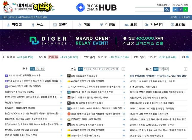 암호화폐에 대한 정보를 확인할 수 있는곳이 있을까요?의 0번 째 이미지