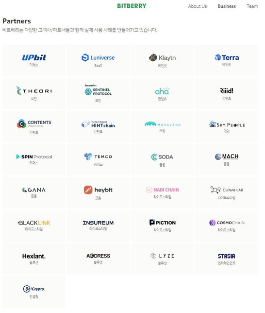 비트베리의 파트너사들은 어떤것들이 있나요?의 0번 째 이미지