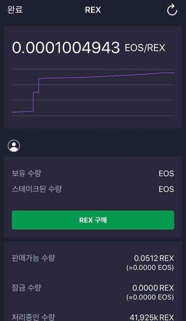 이오스 지갑에서 거래소로 출금하는데 리소스 부족으로 나옵니다. 왜 이런 현상이 발생하는거죠? 리소스 구매 없이 출금이 되나요?의 1번 째 이미지