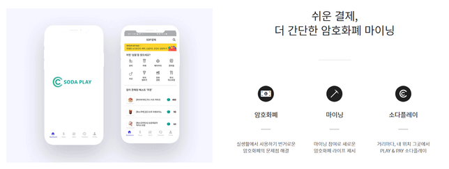 몬스터큐브라는데 코인거래소인가요?의 0번 째 이미지