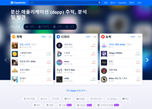 가상화폐과 블록체인에 대해 궁금합니다의 2번 째 이미지