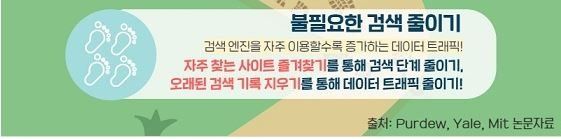 사이트 북마크도 데이터센터에 저장 되는건가요?의 0번 째 이미지