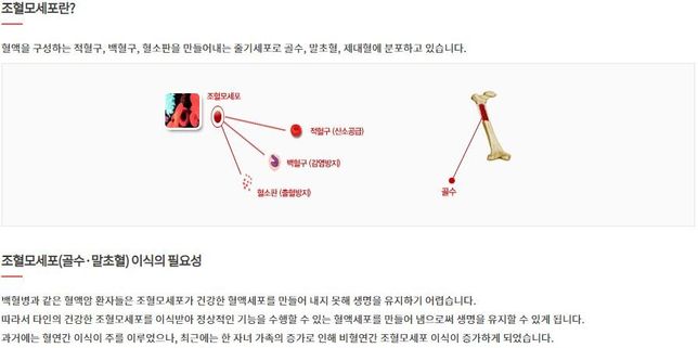 헌혈에서 조혈모세포 기증이란 어떤 거를 말하나요??의 0번 째 이미지