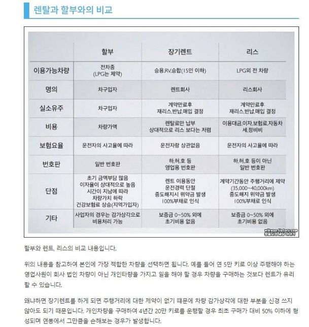 리스카의 장점에 대해서 알고싶어요 (구매하는차랑 비교해서)의 1번 째 이미지