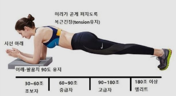 허리디스크 있으시면서 사무일하시는 분들의 0번 째 이미지