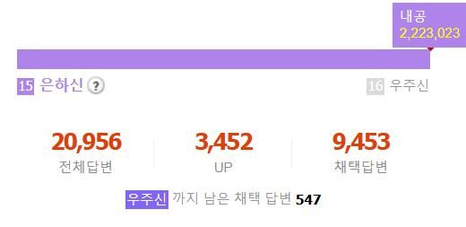 타 사이트 질문을 해도 될지 모르겠네요. 제가 현재 주3일 근무를 하는 직종인데 부업을 찾고 있습니다.의 0번 째 이미지