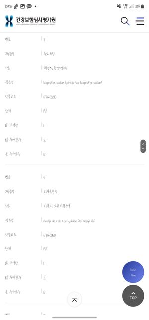두 병원에서 처방받은 약 같이 복용해도 되나요?의 1번 째 이미지