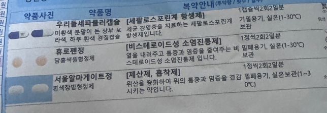 동시복용이 가능한지 궁금해요…..의 0번 째 이미지