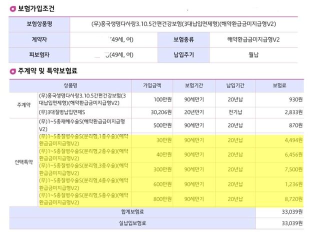수술비보험 어떤지 봐주실분 계신가요?의 0번 째 이미지