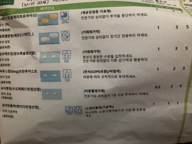 묽은변,설사 때문에 약 질문 드립니다.의 1번 째 이미지