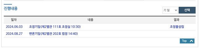 교통사고 소송중입니다 사건조회를 해보니의 0번 째 이미지
