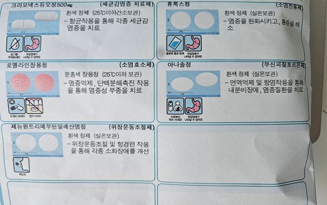 어제밤 음주햇고 오늘 저녁 첨부처방약들 먹으려고하는데 괜찮나여?의 0번 째 이미지