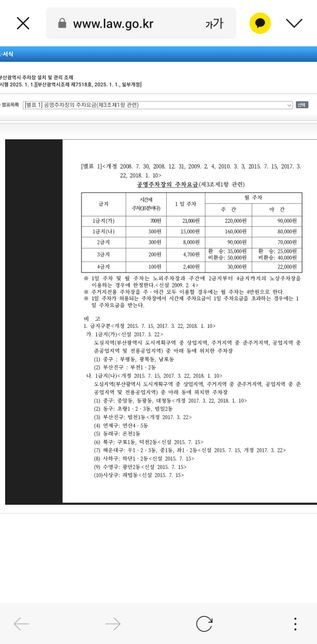 구조례는 시조례의 하위개념아닌가요?의 0번 째 이미지