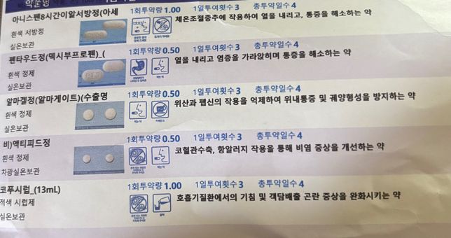 이 감기약이랑 청심환이랑 같이 복용해도 될까요?의 0번 째 이미지