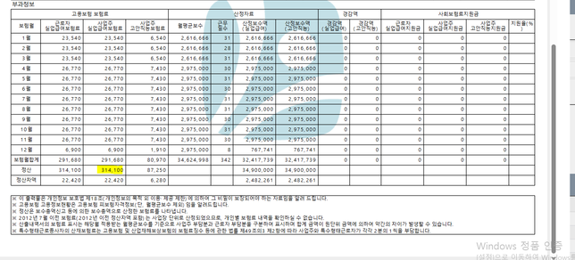 종합소득세 모두채움대상자 회사신고금액,공단신고금액다른경우의 2번 째 이미지
