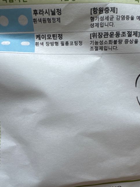 산부인과약과 인파선염 약 같이 먹어도 되나요?의 1번 째 이미지