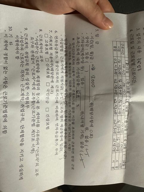신고하면 주휴수당 받을수있을까요?의 0번 째 이미지