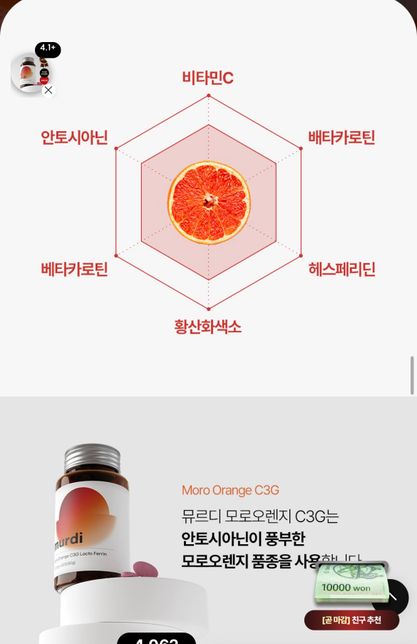 뮤르디 안티옥사민 모로오렌지 C3G 락토페린 정과 그래니스미스 스키니 애사비, 피임약인 머시론을 같이 먹어도 문제 없을까요?의 2번 째 이미지