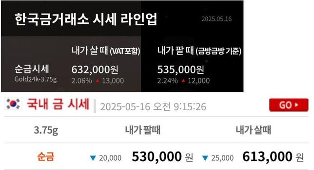 금값의 기준에 대한 궁금증 입니다.(부가세 관련)의 0번 째 이미지