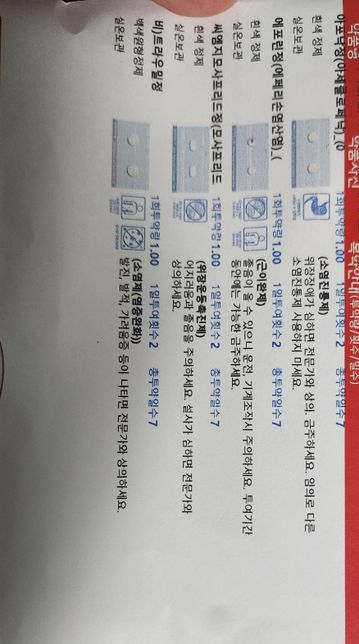 정형외과 약을 받아왔는데 피부과약과 먹어도될까요?의 0번 째 이미지