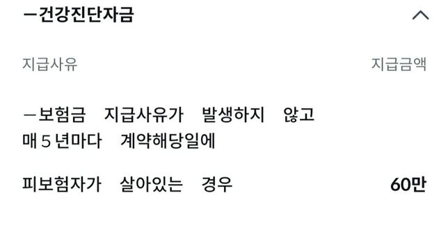 aia원스톱암보험인데 중도보험금 60만원 지급되는데요. 만기해지환급금액 내에서 돌려주는 개념인가요?의 0번 째 이미지