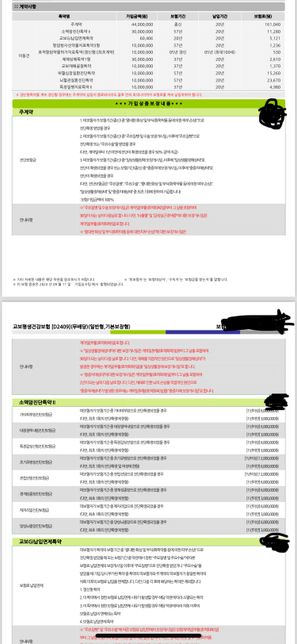 교보생명 이 조건 보험료가 얼마정도 나오는지 알고 싶어요.의 0번 째 이미지