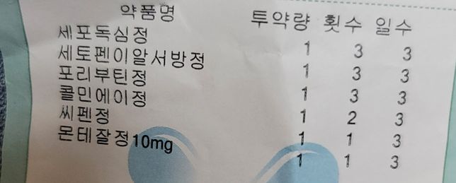 코감기약을 이렇게 복용해도 되나요?의 0번 째 이미지