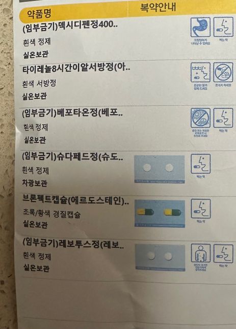 이 약들을 모두 같이 복용해도 될까요?의 1번 째 이미지