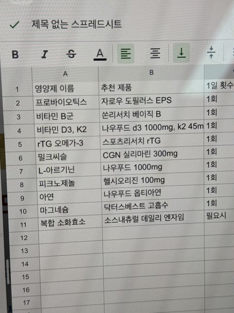 지방간, 과체중 영양제 안전성 괜찮을까요? 전문가 모십니다의 0번 째 이미지