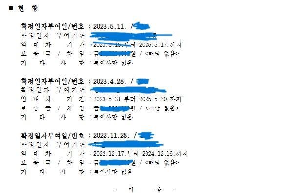 확정일자 부여현황 문의드립니다..의 0번 째 이미지