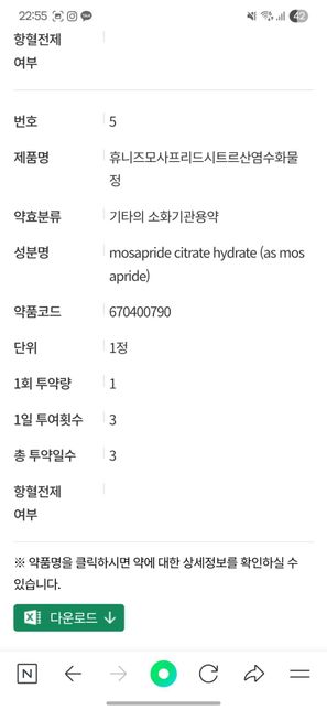 a형 독감 진단 받았는데 사진 약을 같이 먹었어요의 3번 째 이미지